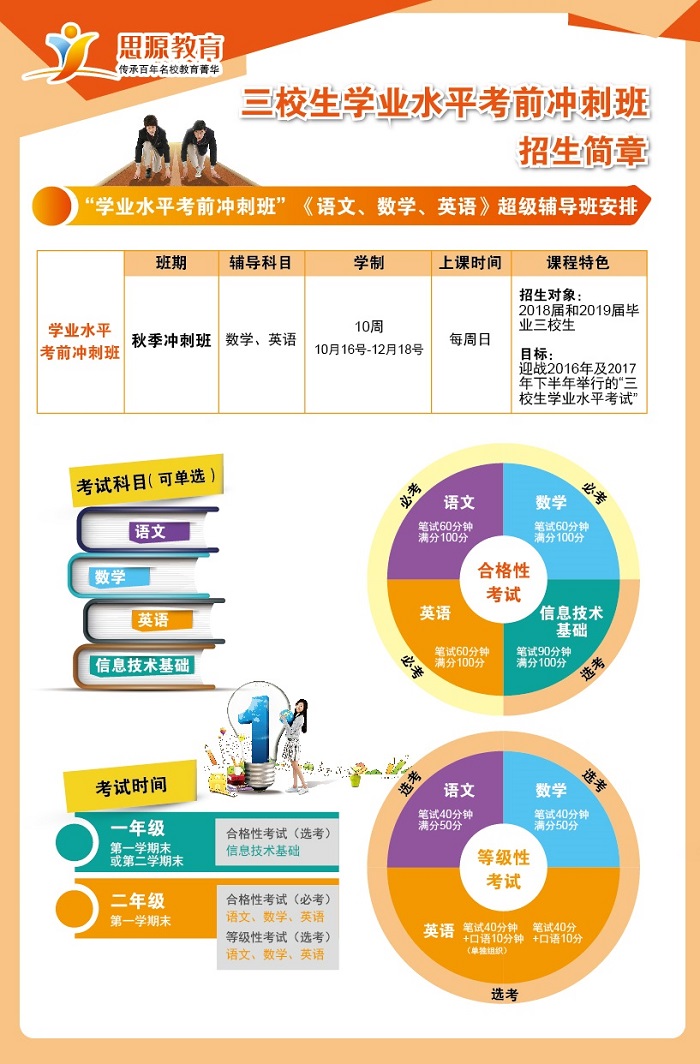 三校生高復班課程