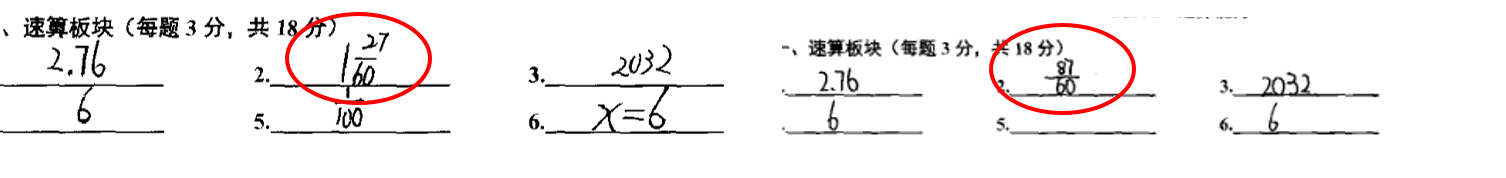 論杯賽技巧的重要性!這些不懂你就別參加