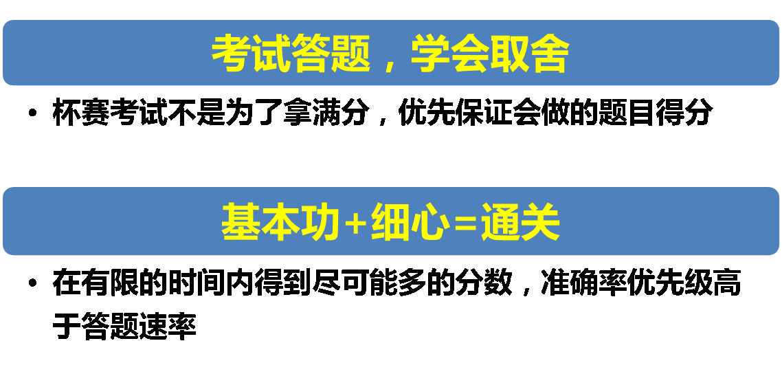 論杯賽技巧的重要性!這些不懂你就別參加