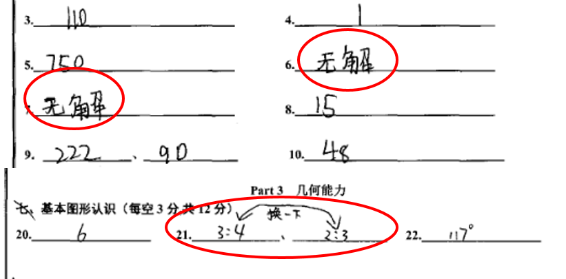 論杯賽技巧的重要性!這些不懂你就別參加