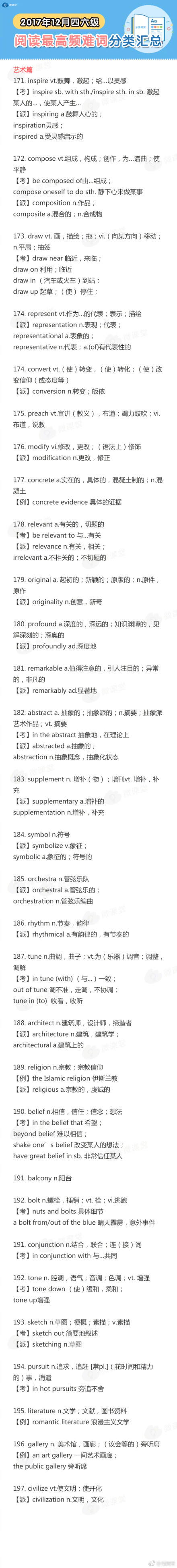 干貨：四六級閱讀最高頻難詞分類匯總