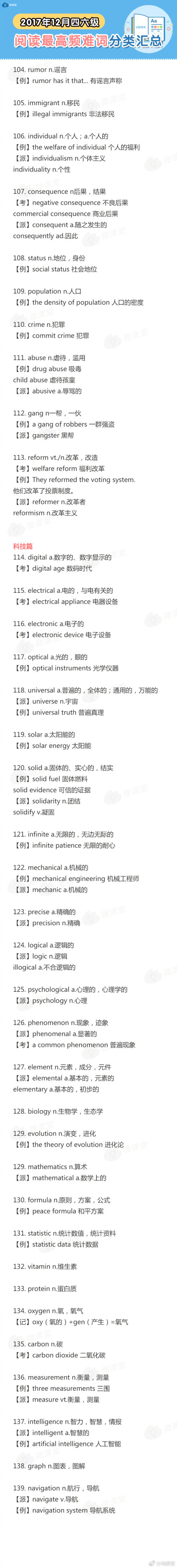 干貨：四六級閱讀最高頻難詞分類匯總