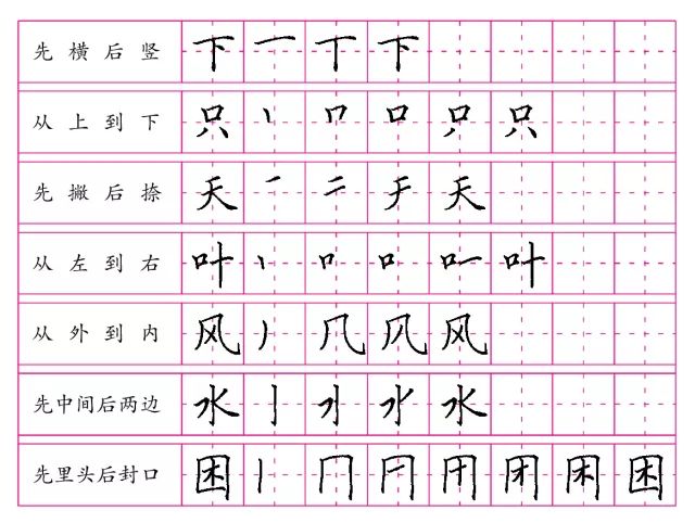 最強(qiáng)練字攻略!六招練就一手漂亮的硬筆書(shū)法