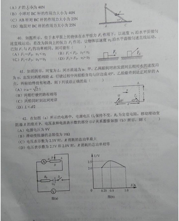 2016年上海市第30屆大同杯物理競(jìng)賽初賽試題及答案解析