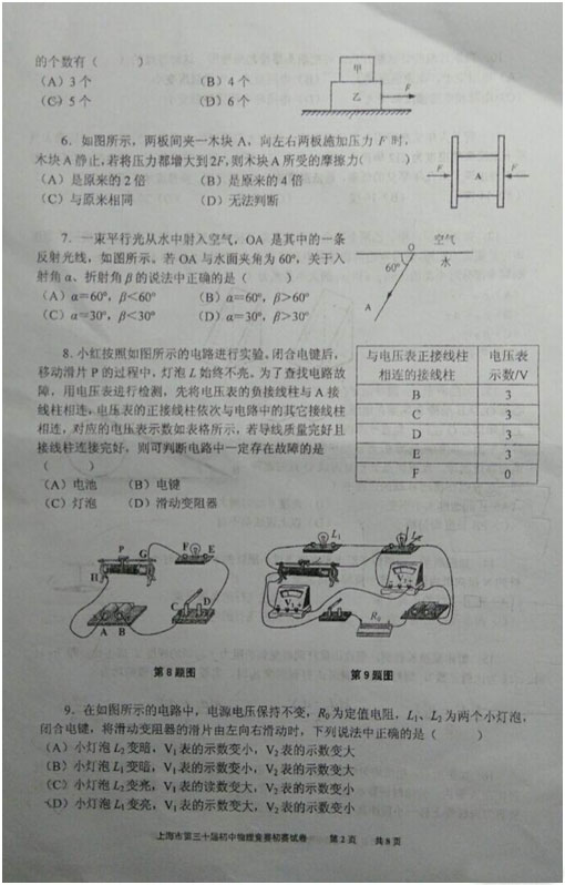 2016年上海市第30屆大同杯物理競(jìng)賽初賽試題及答案解析
