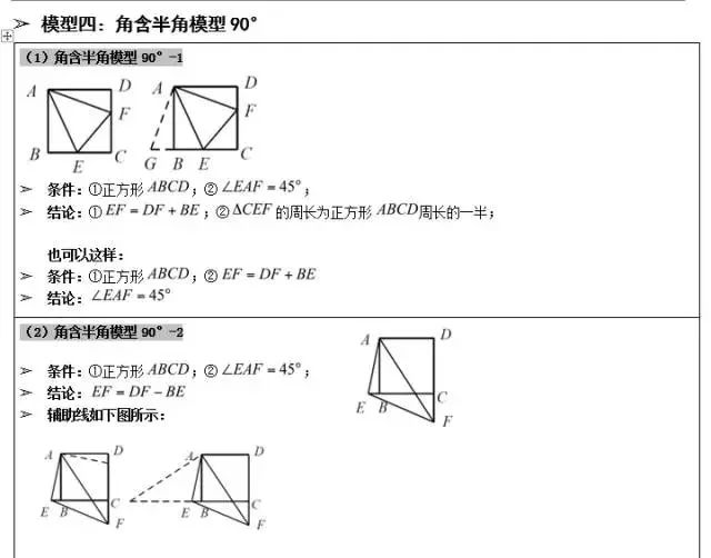 攻克中考數(shù)學(xué)幾何題!這幾個經(jīng)典幾何模型結(jié)論要記住