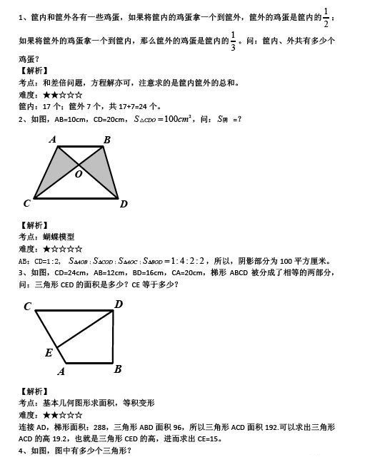 復旦蘭生、華育、上外等上海18所民辦中學近年面談?wù)骖}匯總