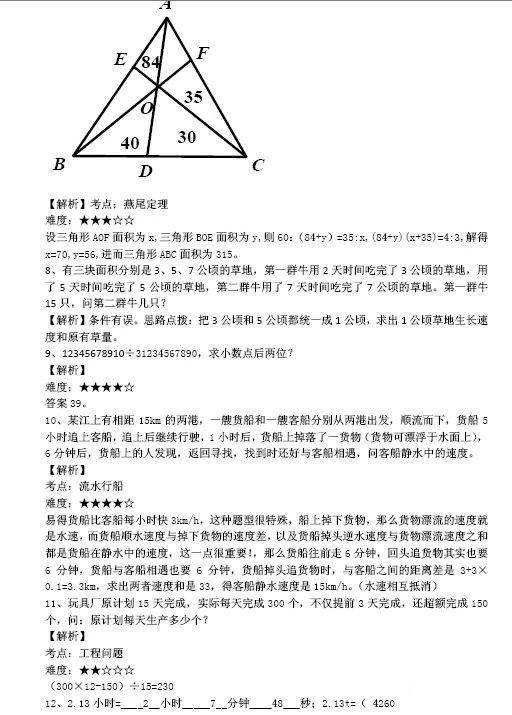 復旦蘭生、華育、上外等上海18所民辦中學近年面談?wù)骖}匯總