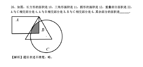 復旦蘭生、華育、上外等上海18所民辦中學近年面談?wù)骖}匯總