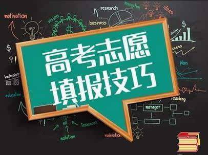 高考志愿必看!這些專業(yè)僅一字之差卻天差地別