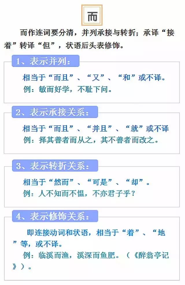 之、其、以、于、而 這些文言文虛詞到底怎么用