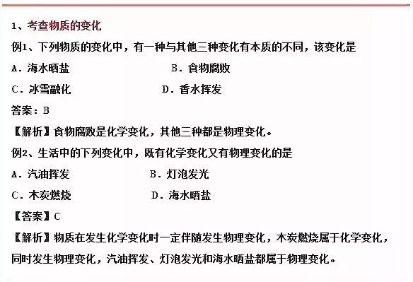 年年考 年年錯(cuò)！中考化學(xué)這些題千萬(wàn)別再丟分了