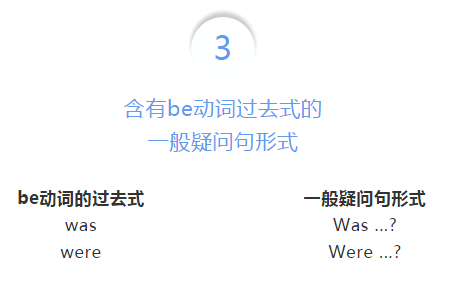 小學(xué)二年級知識點!be動詞的過去式用法總結(jié)