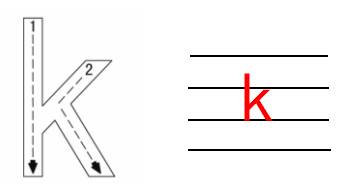 從零開始學(xué)拼音!第五課字母《g k h》