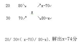 小學(xué)數(shù)學(xué)之十字交叉法的巧妙運(yùn)用