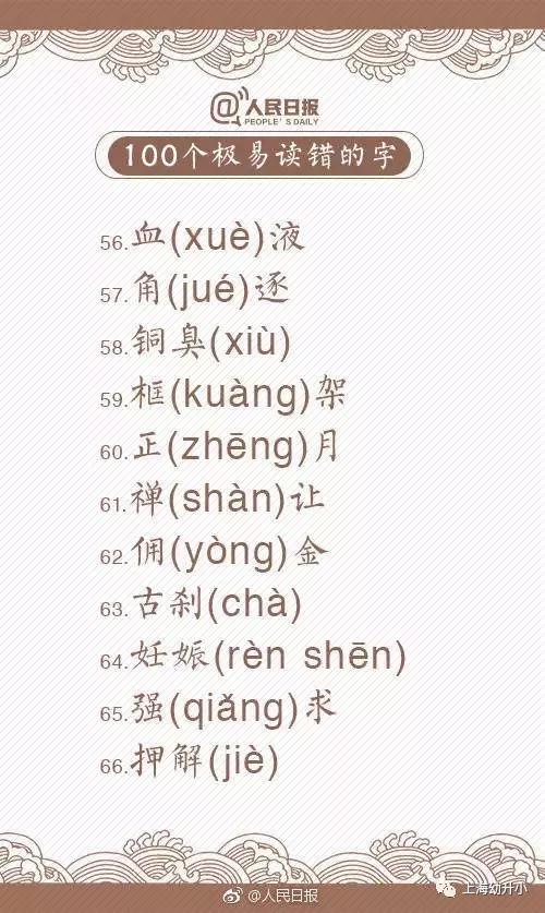 拼音沒有chua和ne?這一百個字你真的會讀嗎?