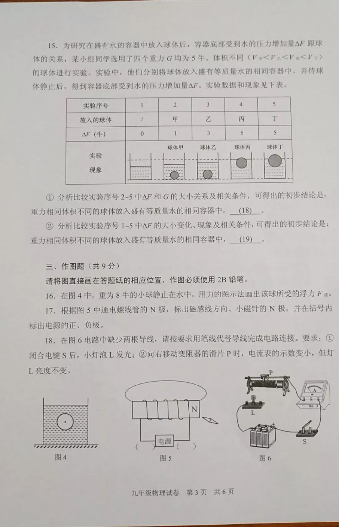 2019屆初三靜安一模物理卷解析