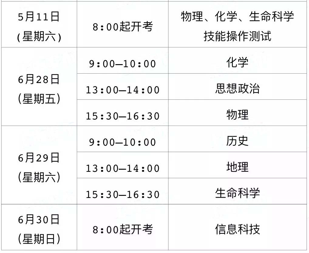 1月合格考下周一可查分！附下學(xué)期合格考、等級(jí)考時(shí)間