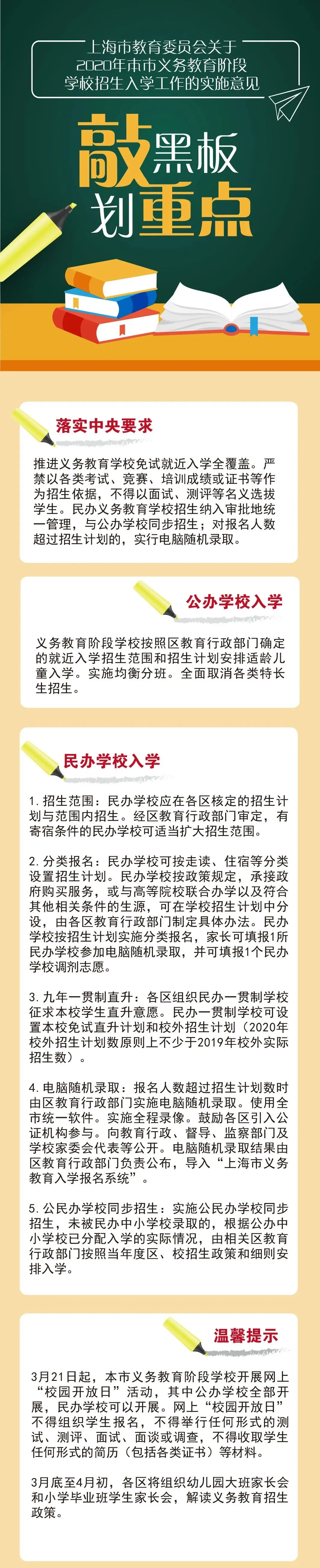 圖解《2020上海義務教育實施意見》，公民同招，民辦搖號！