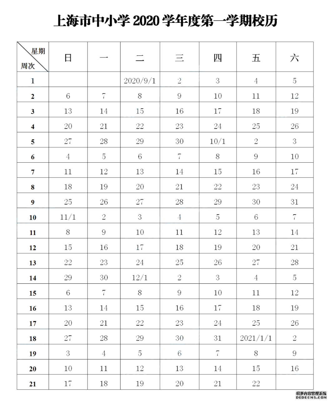 暑假已過大半，開學(xué)還會遠(yuǎn)嗎！新學(xué)期什么時候放寒暑假，今年還有哪些節(jié)假日安排？小招已經(jīng)整理好啦！趕緊收下這份2020-2021年的新學(xué)期校歷吧~   第一學(xué)期 2020年9月1日開學(xué)，2021年1月22日結(jié)束 全學(xué)期共21周 寒假從2021年1月23日開始，2月21日結(jié)束     第二學(xué)期 2021年2月22日開學(xué)，6月30日結(jié)束 全學(xué)期共19周 暑假從7月1日開始，8月31日結(jié)束   ◆ ◆ ◆  ◆ ◆  兩個月的暑假就快結(jié)束啦 今年再要有小長假的話 就要等到中秋和國慶啦 此處插播一個壞消息 今年中秋和國慶在同一天 元旦之前只有一個長假啦    中秋節(jié)、國慶節(jié) 10月1-8日放假調(diào)休，共八天 9月27日（周日）、10月10日（周六）上班    最后，小編編還要提醒一句 暑假余額不足！ 寶寶們作業(yè)要抓緊了哦！