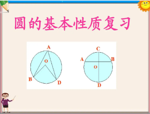 中考復(fù)讀