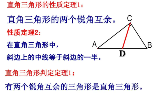 中考復(fù)讀