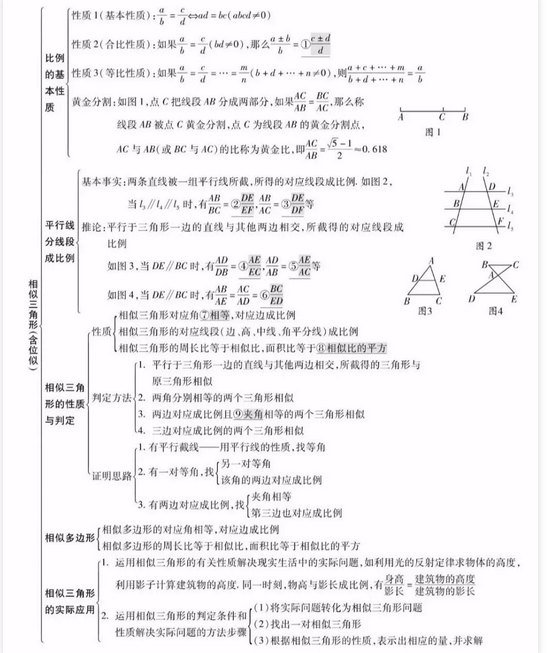 中考復讀