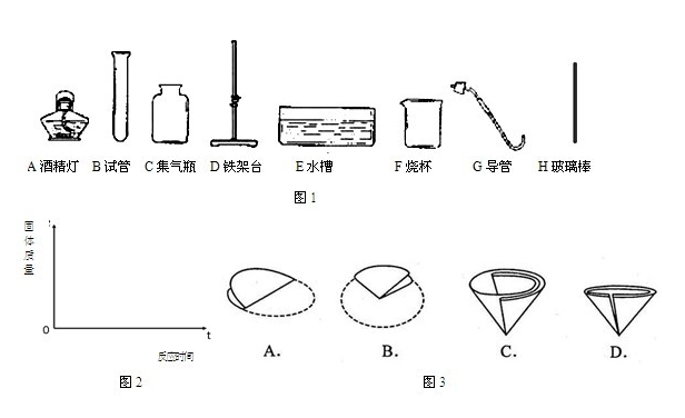 中考復讀